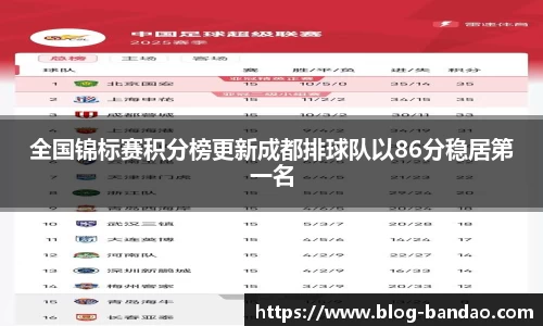 半岛体育