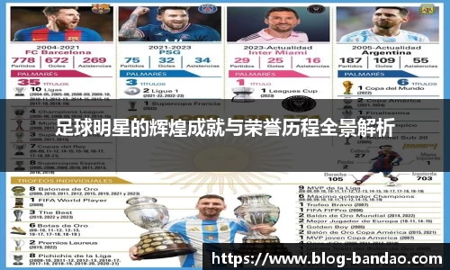 半岛体育官网